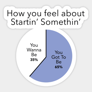 How you feel about Startin' Somethin' Sticker